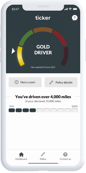 A phone screen showing the dashboard of the Ticker app