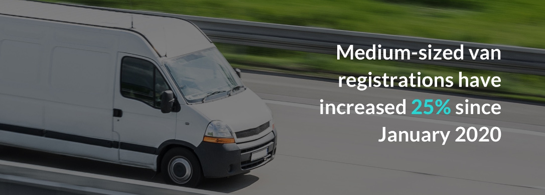 Van registrations have risen 25% in 2021