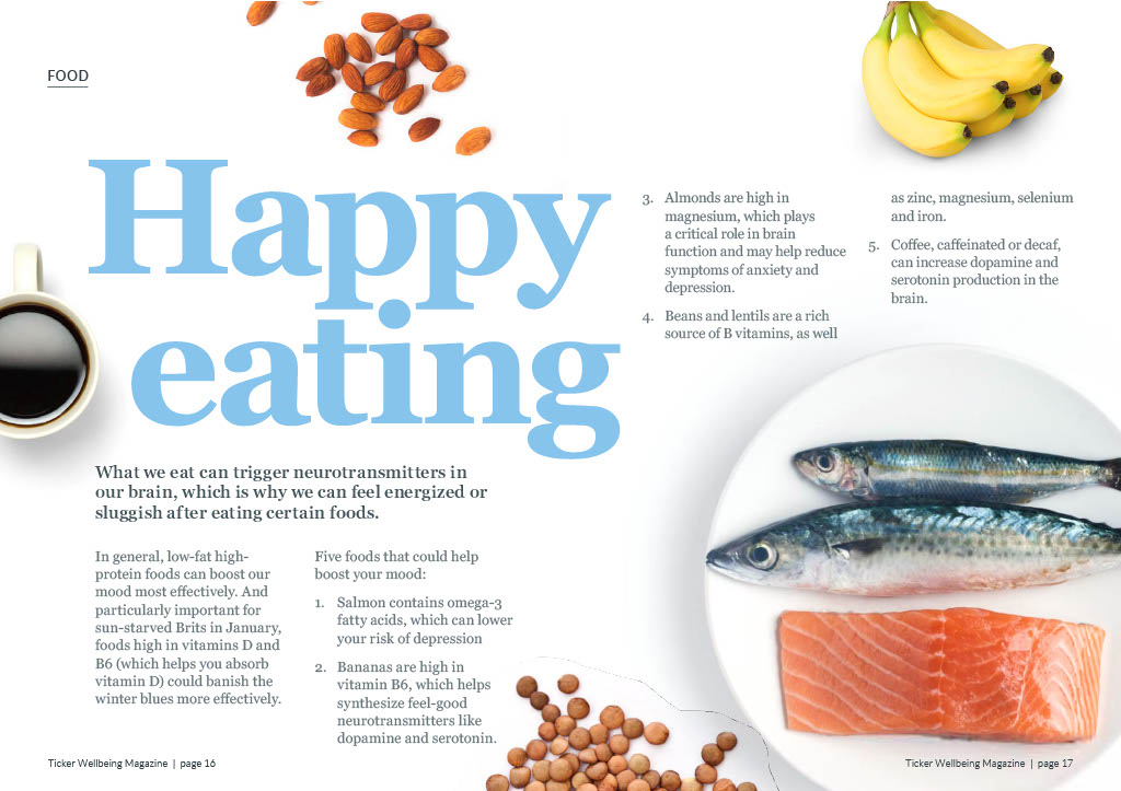 Happy eating magazine spread