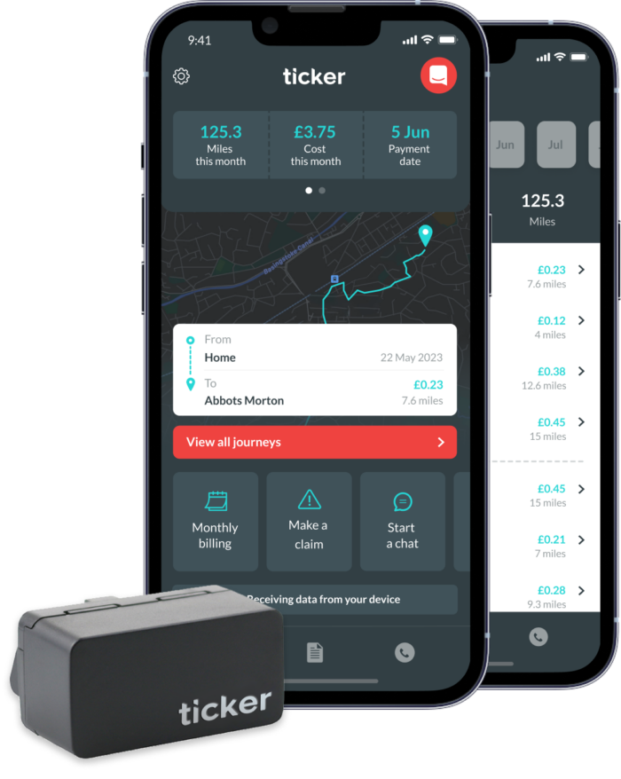 Two phone screens showing the Ticker app with a PPM policy, and the OBD device used for PPM policies