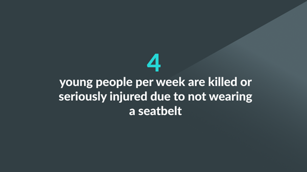 4 young people per week are killed or seriously injured due to not wearing a seatbelt